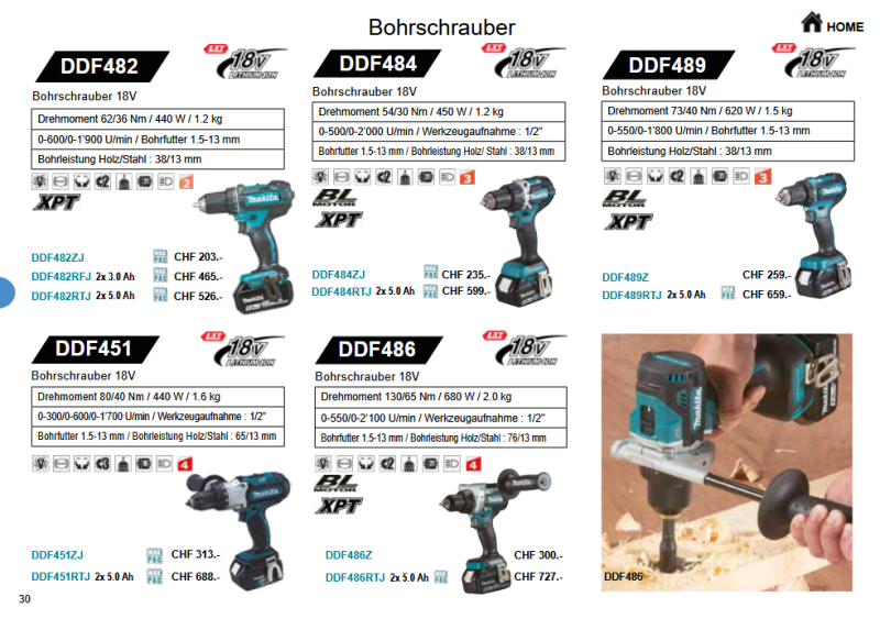 02. Makita Akku Bohrschrauber 18V